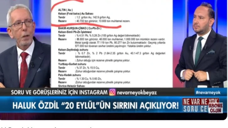 Haluk Özdil: Türkiye altın ve lityum cenneti...