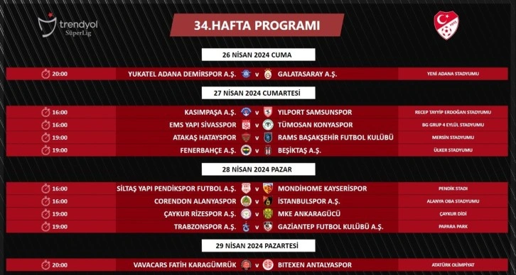 Fenerbahçe-Beşiktaş Derbisi Heyecanı Başlıyor!