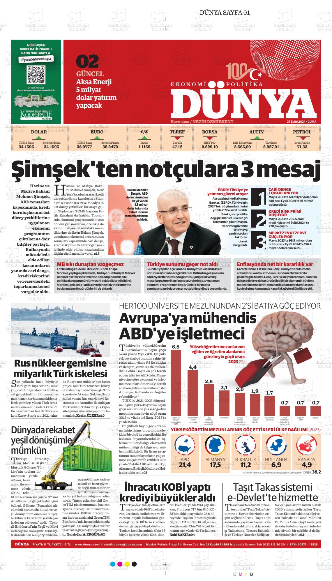 DÜNYA Gazetesi