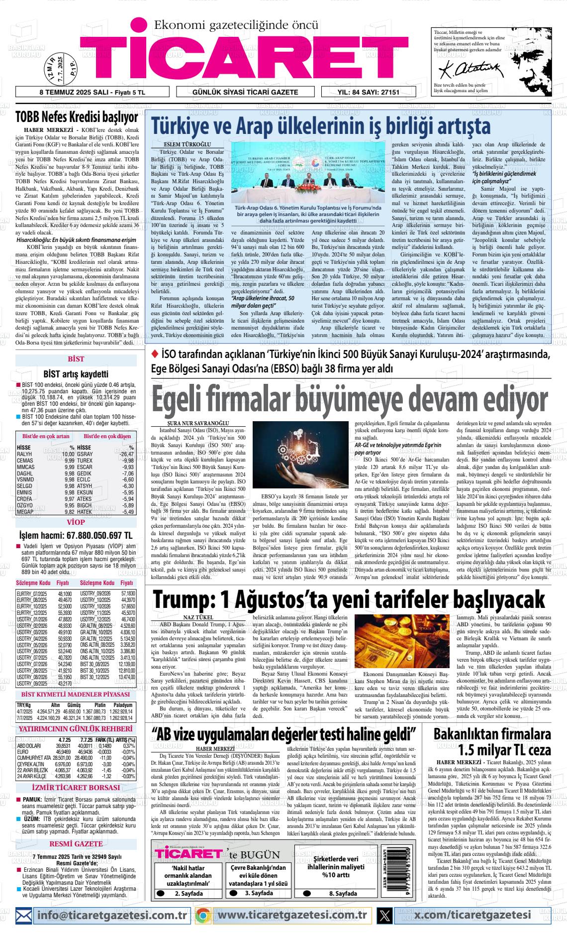 TİCARET Gazetesi