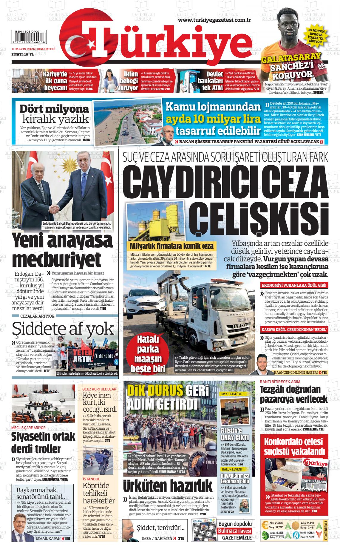 TÜRKİYE Gazetesi